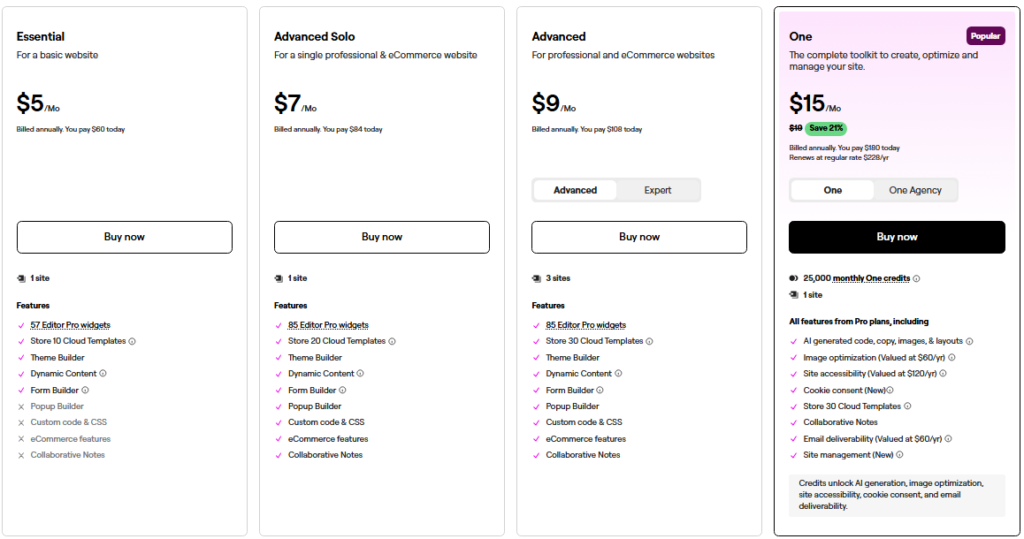 Elementor website builder pricing